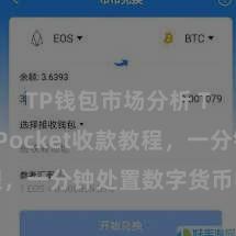 TP钱包市场分析 TokenPocket收款教程，一分钟处置数字货币收款手段